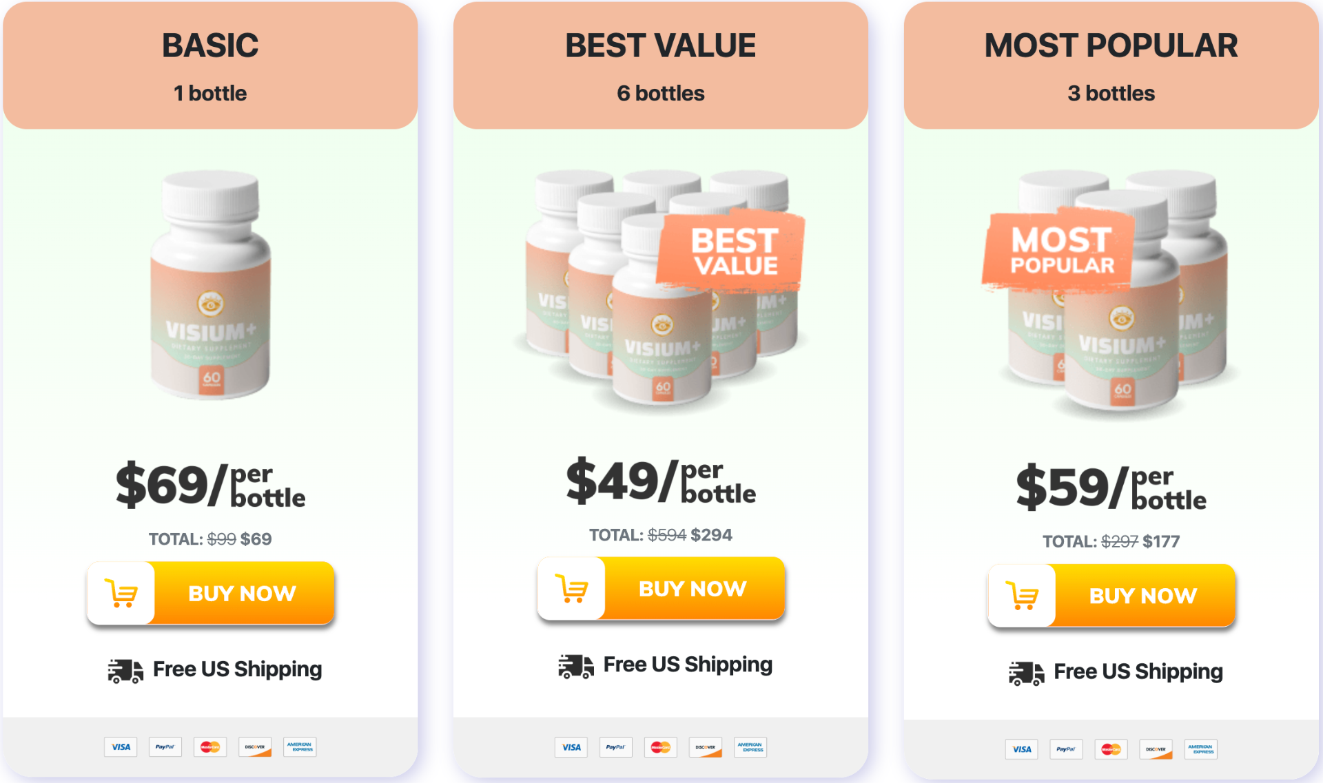 Visium Plus pricing — 1, 3 and 6 bottle packs